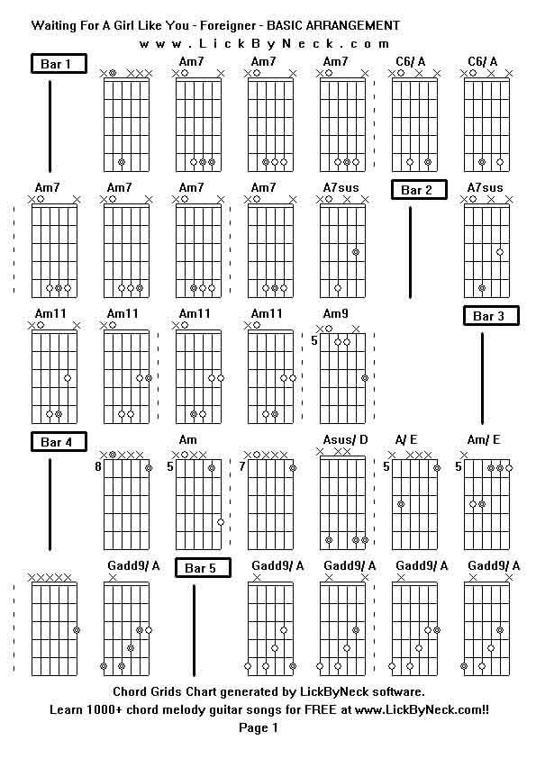 Chord Grids Chart of chord melody fingerstyle guitar song-Waiting For A Girl Like You - Foreigner - BASIC ARRANGEMENT,generated by LickByNeck software.